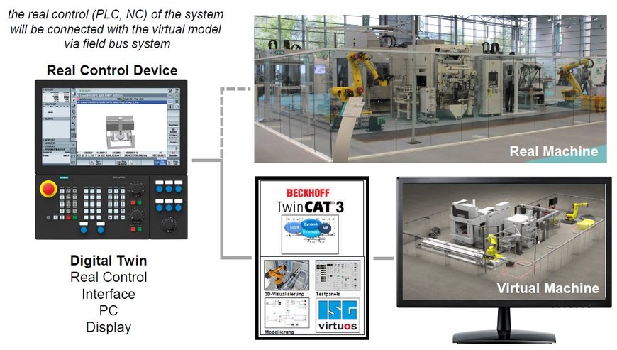 Production systems and manufacturing technologies for chassis and powertrain of rail vehicles